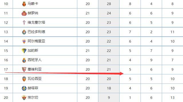 上半场吉鲁助攻穆阿尼破门，易边再战，巴卡斯塔斯、伊奥尼迪斯5分钟连入两球，姆巴佩助攻福法纳世界波扳平比分，尾声阶段、科曼、姆巴佩连续中框。